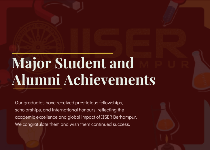 Alumni Achievements